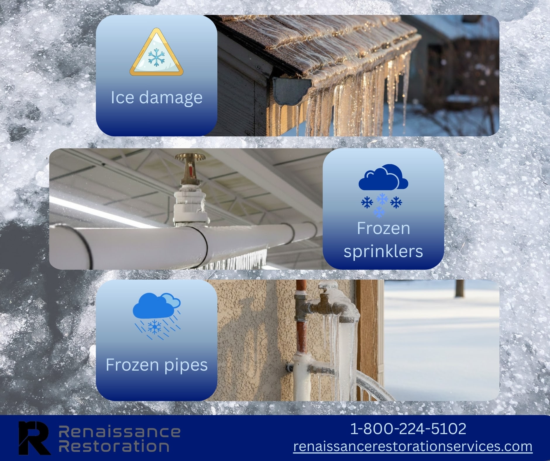 Ice-related winter risks including roof ice dams, insulated fire sprinkler lines, and frozen exterior plumbing on homes and commercial buildings.